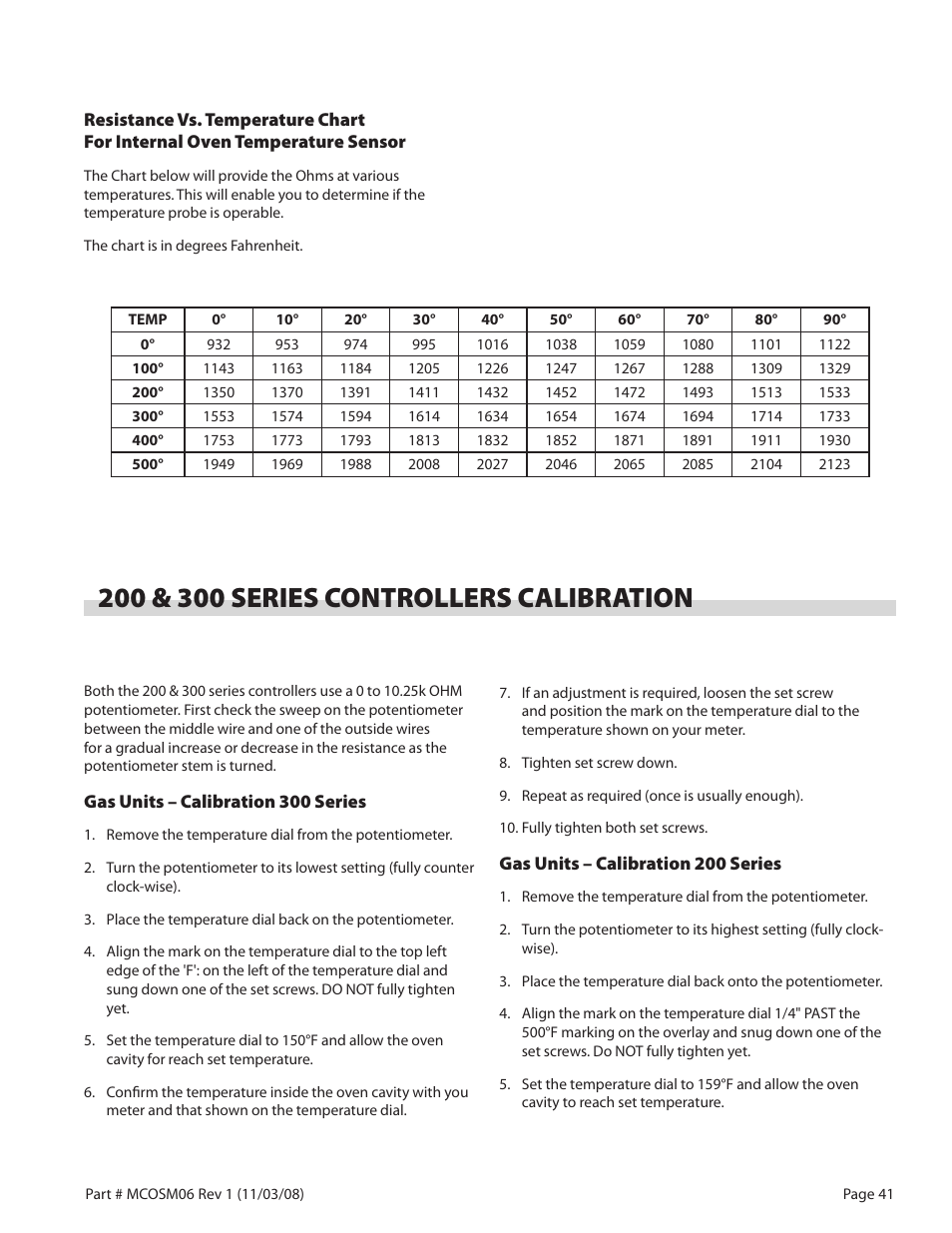 Garland 200 User Manual | Page 41 / 124