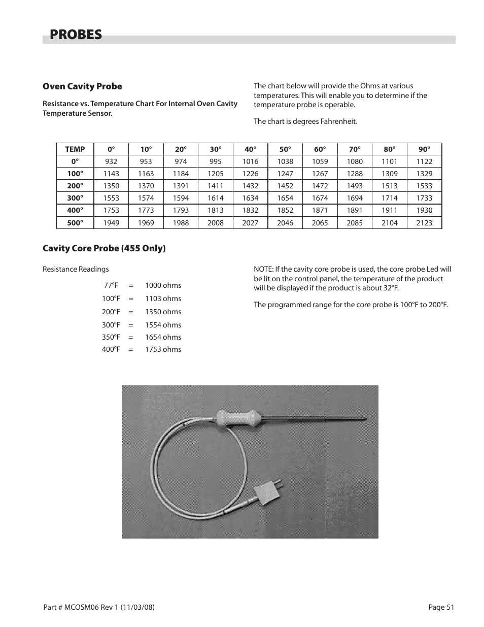 Probes | Garland 200 User Manual | Page 51 / 124