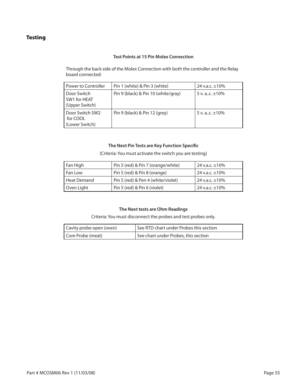Garland 200 User Manual | Page 55 / 124