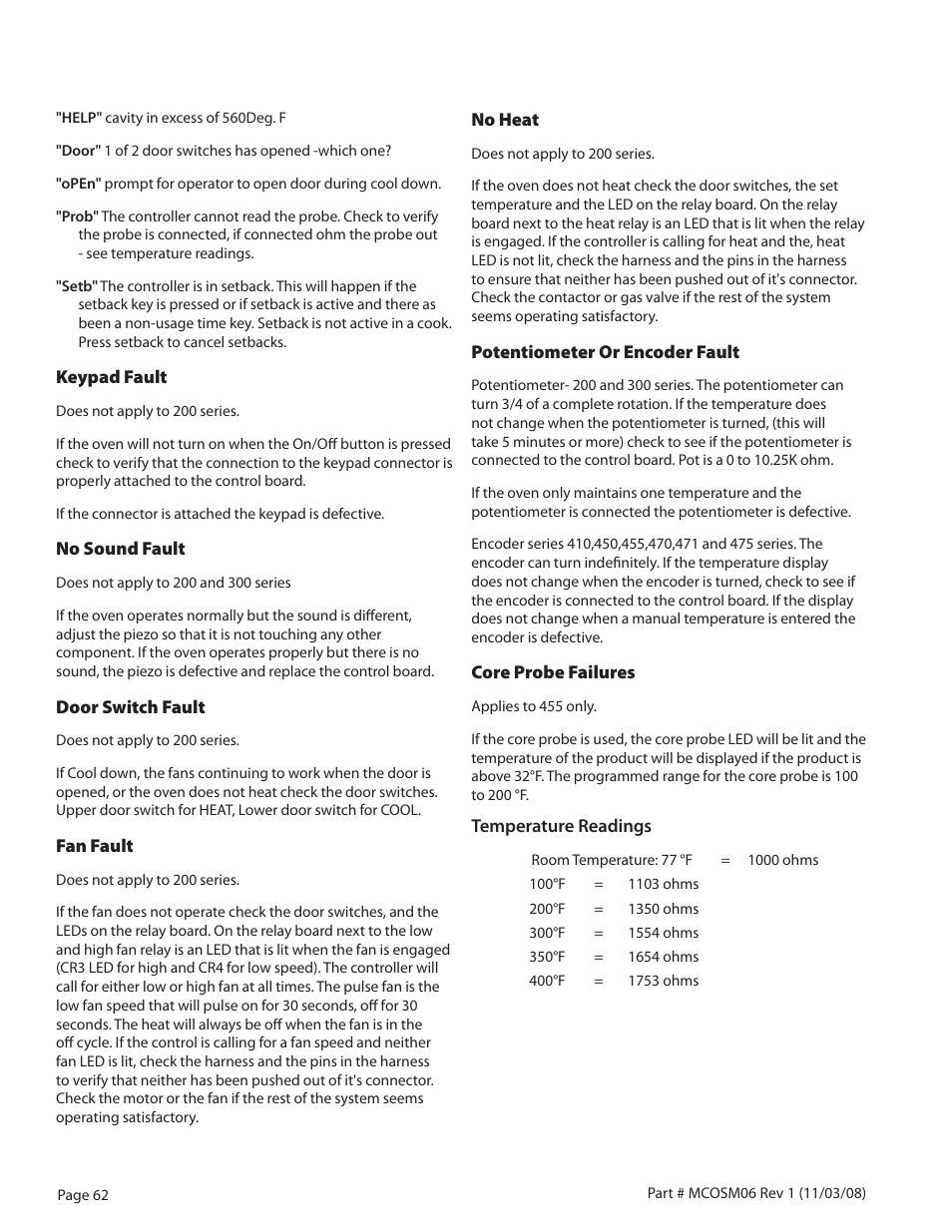 Garland 200 User Manual | Page 62 / 124