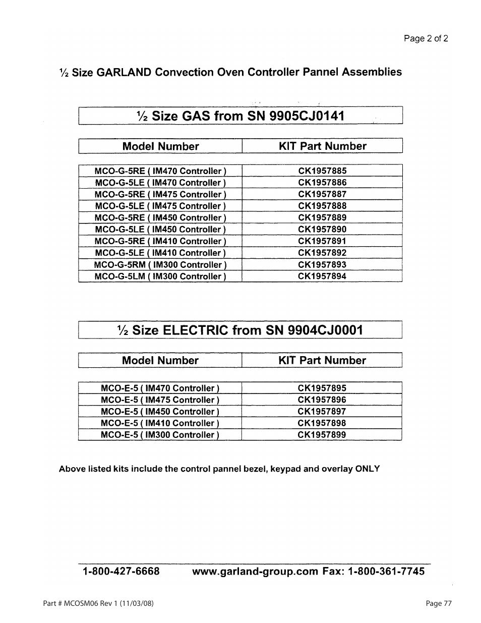 Garland 200 User Manual | Page 77 / 124