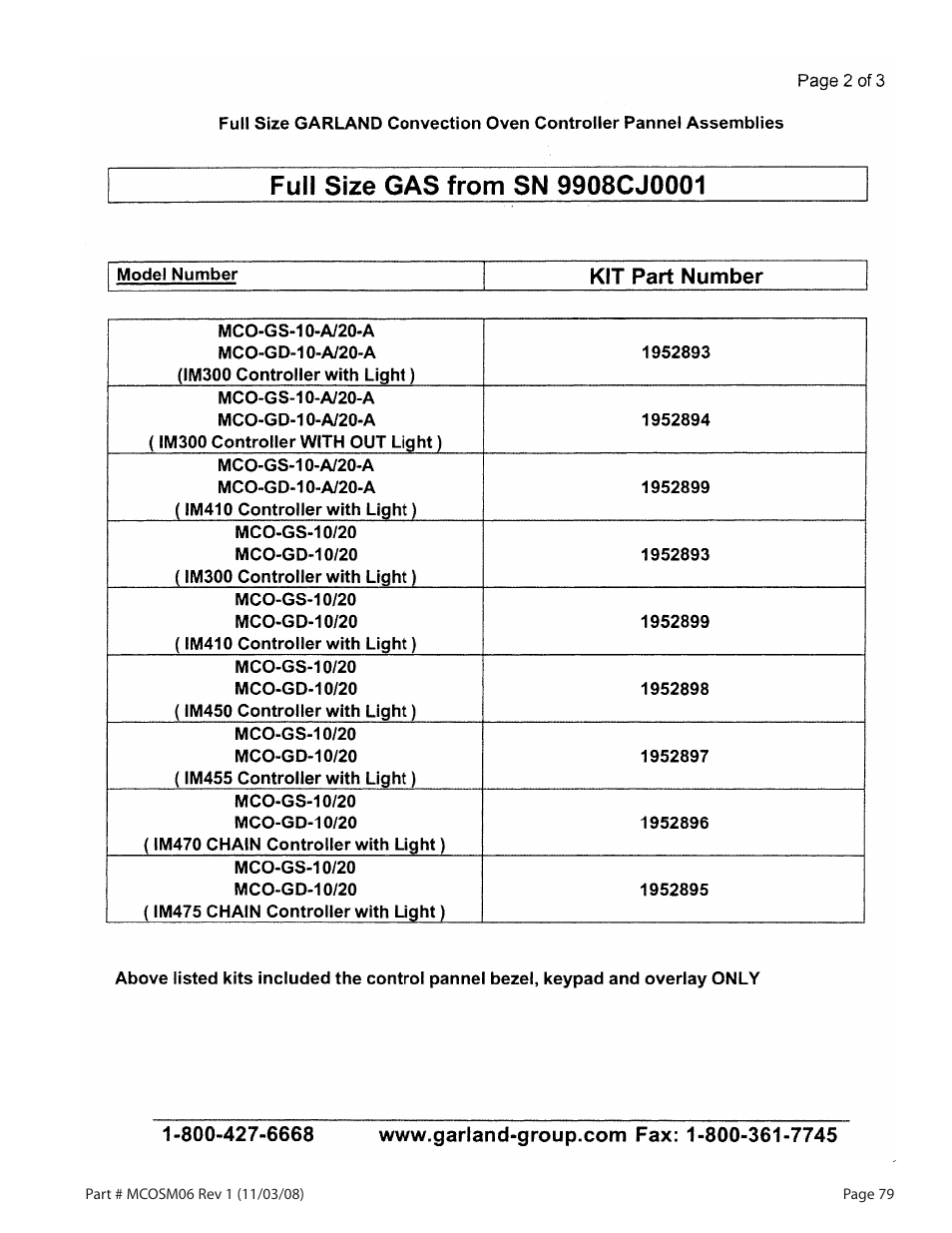 Garland 200 User Manual | Page 79 / 124