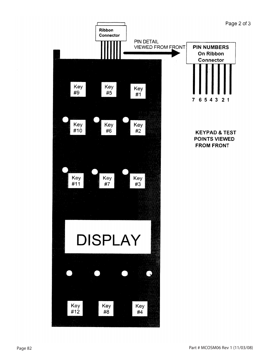 Garland 200 User Manual | Page 82 / 124