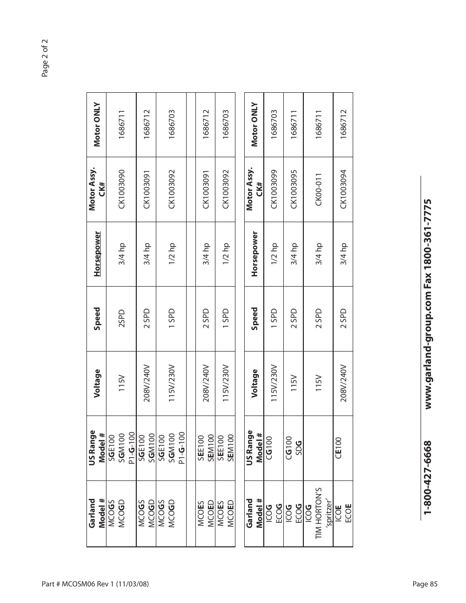Garland 200 User Manual | Page 85 / 124