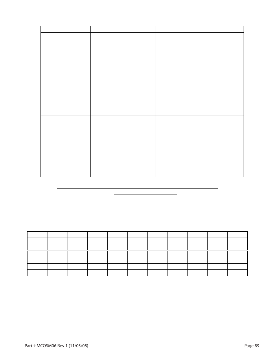 Garland 200 User Manual | Page 89 / 124