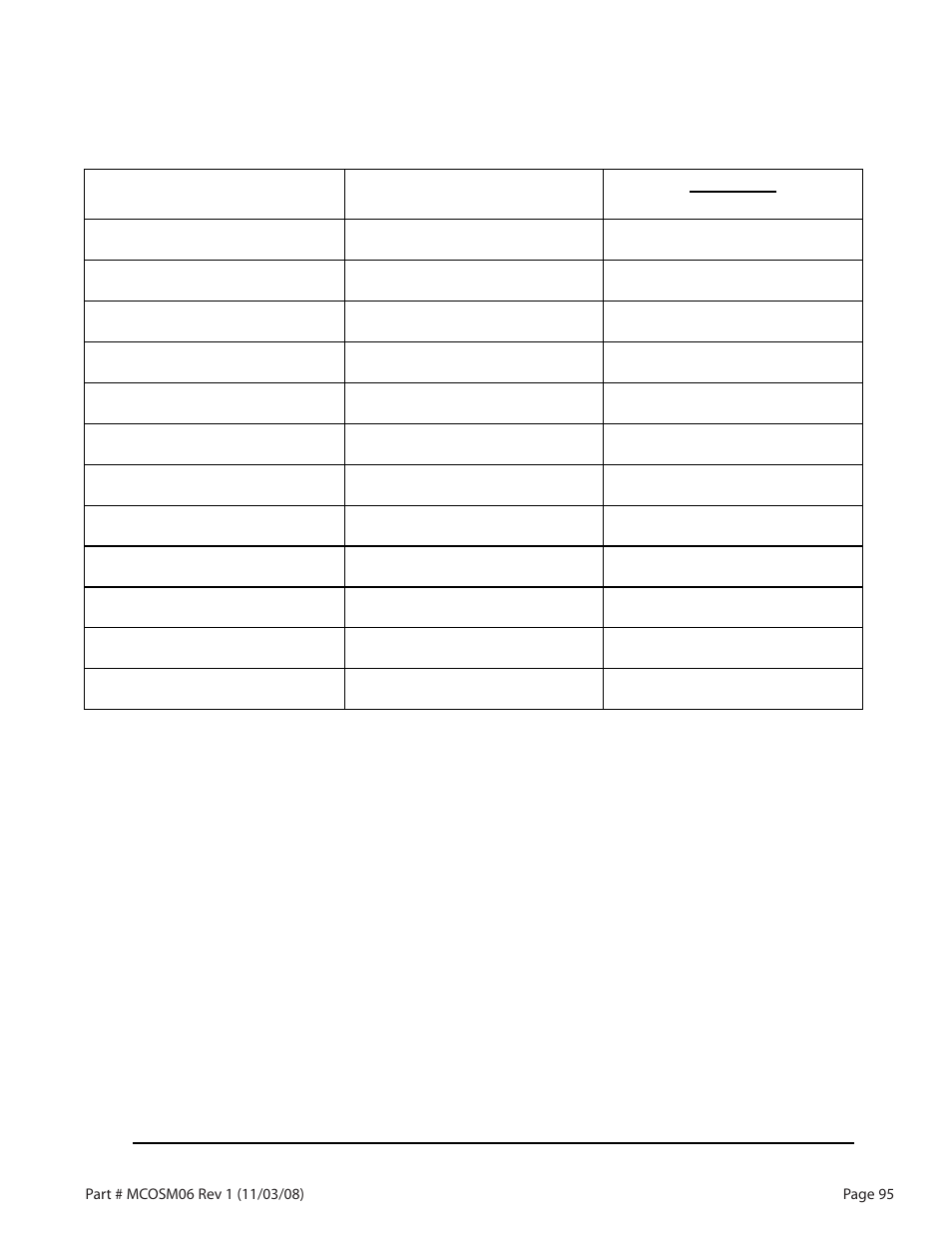 Key # pin-outs | Garland 200 User Manual | Page 95 / 124