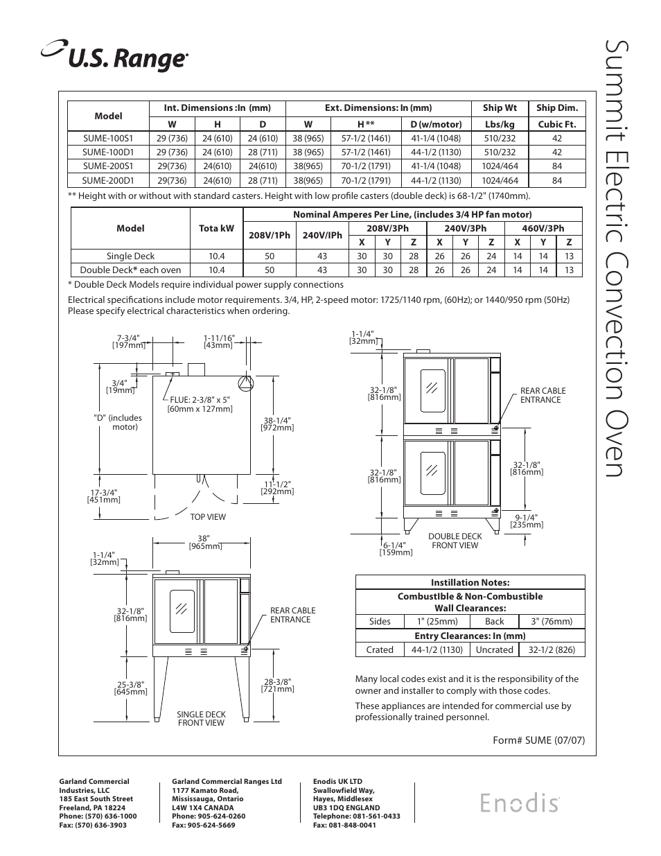 Su m m it e le ctr ic c on ve cti on o ve n | Garland SUME-200S1 User Manual | Page 2 / 2
