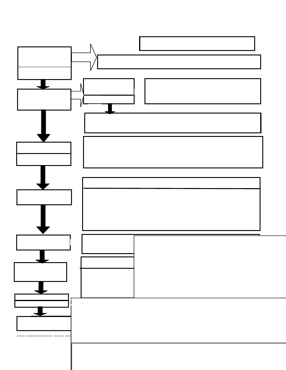 Garland MCO-GS-10E User Manual | Page 14 / 28