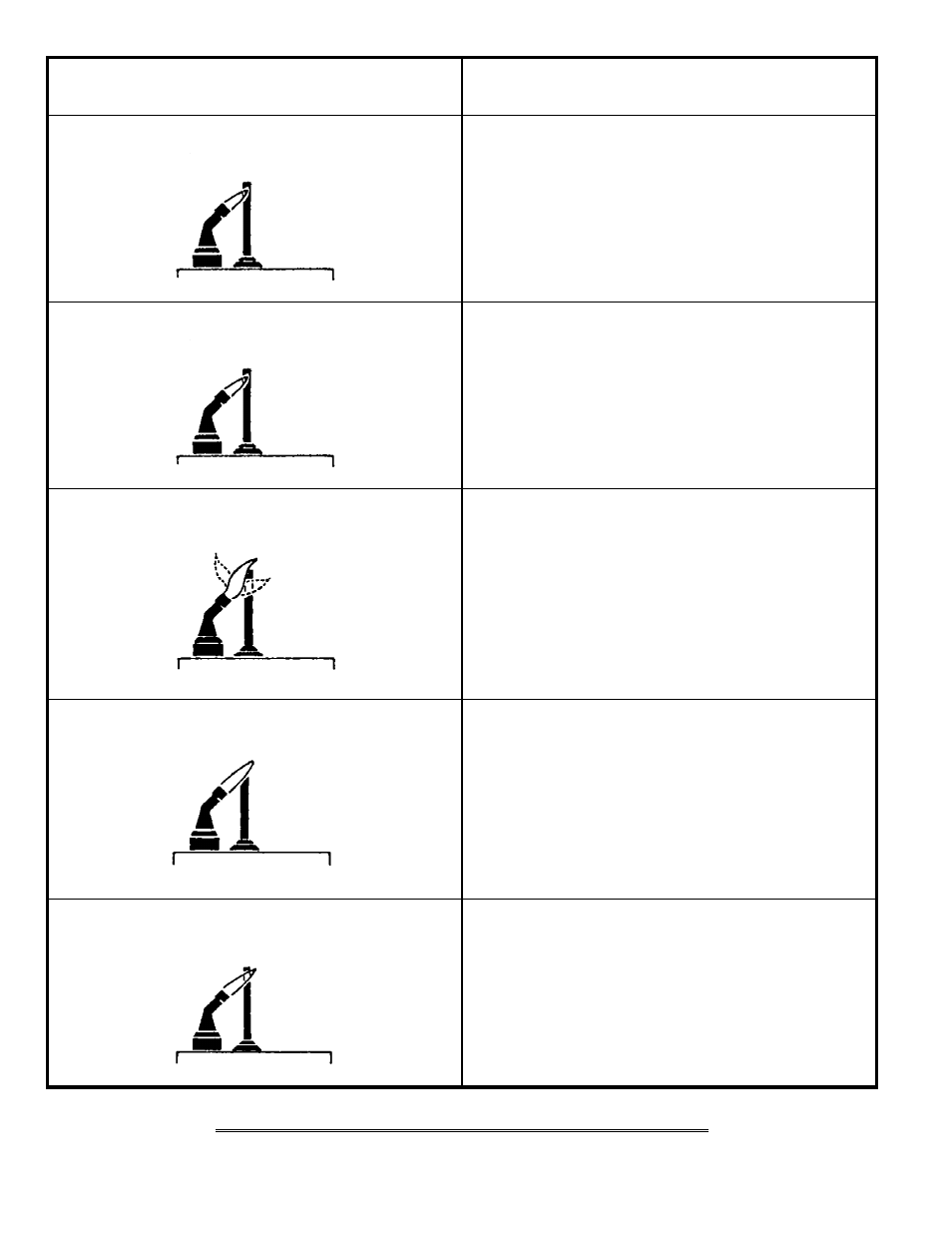 Garland MCO-GS-10E User Manual | Page 16 / 28