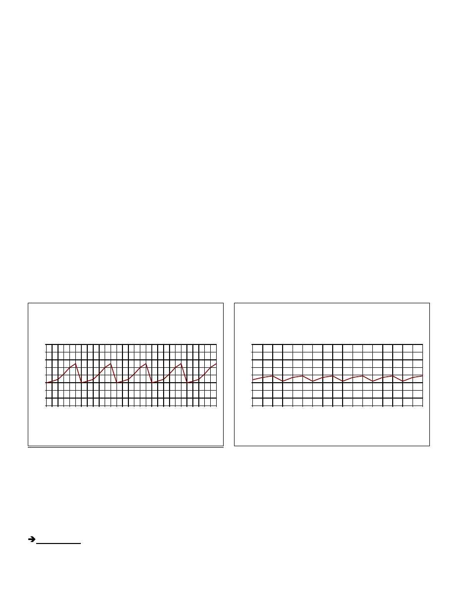 Garland MCO-GS-10E User Manual | Page 6 / 28