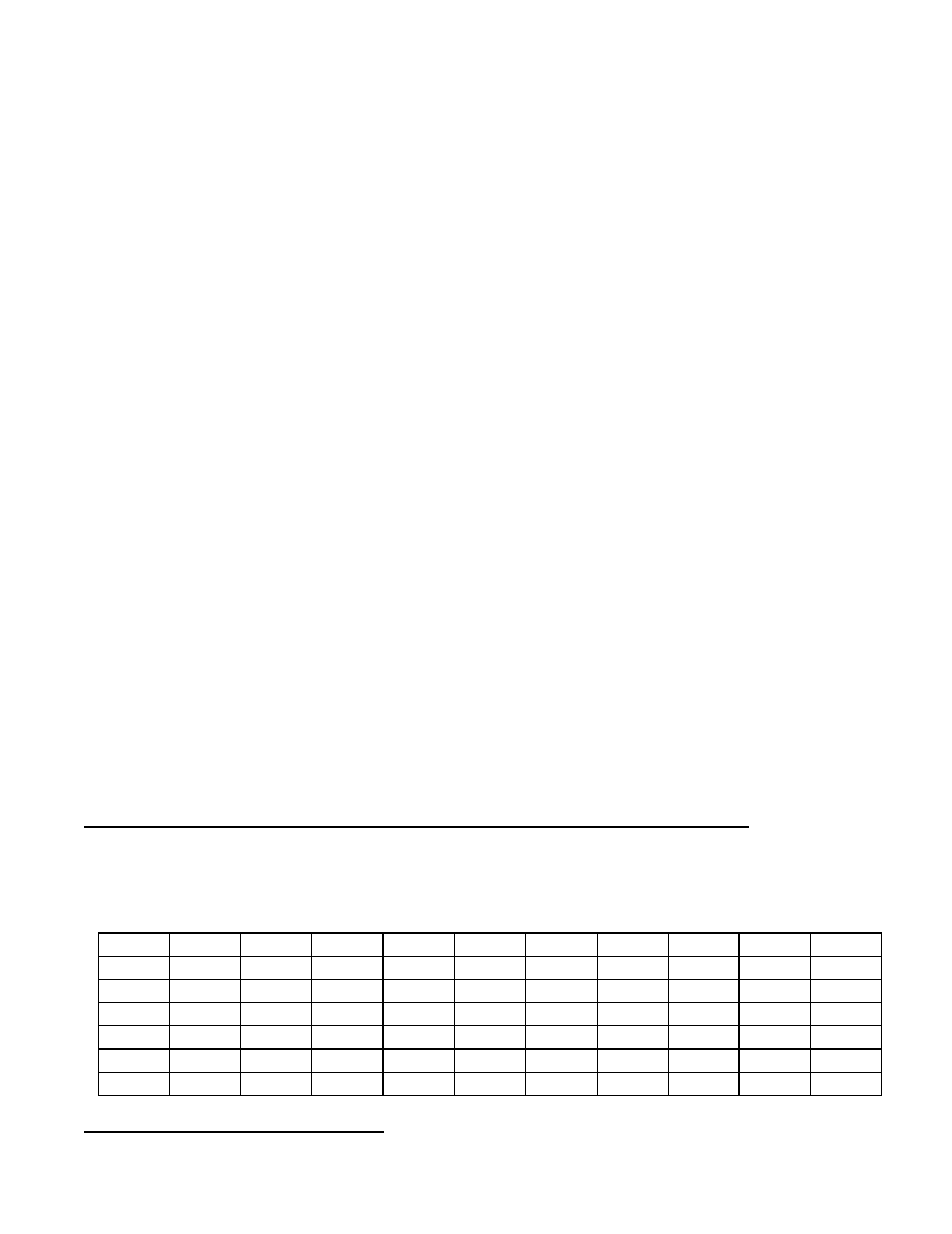 Garland MCO-GS-10E User Manual | Page 9 / 28
