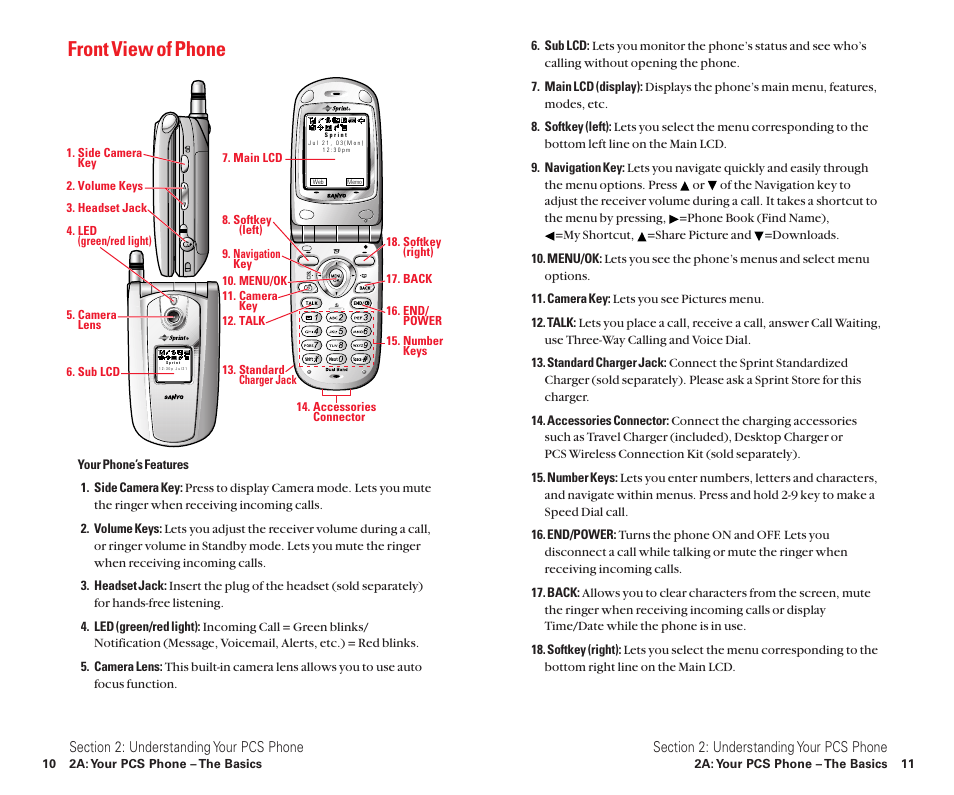 Front view of phone | Sanyo Scp 8100 User Manual | Page 13 / 115