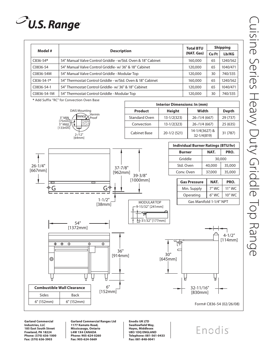 Garland C836-54-1 User Manual | Page 2 / 2