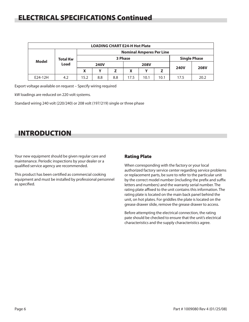 Introduction, Electrical specifications continued | Garland E24-72G User Manual | Page 6 / 12