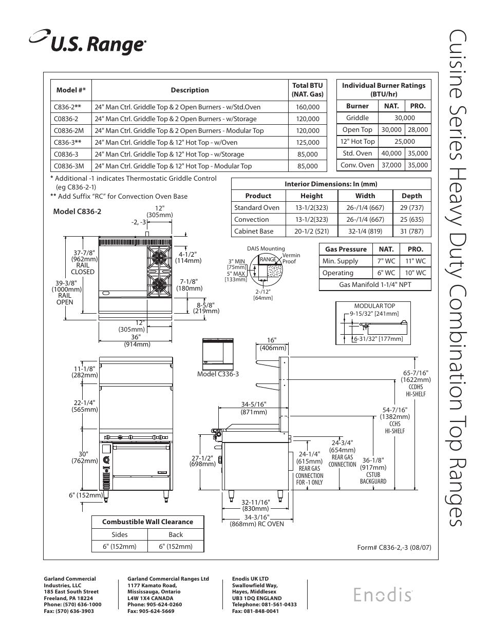 Garland C0836-2M User Manual | Page 2 / 2