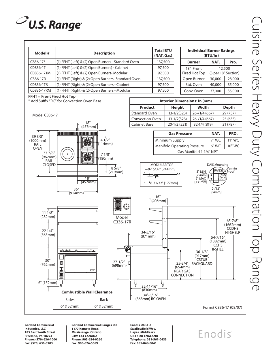 Garland C836-17R User Manual | Page 2 / 2