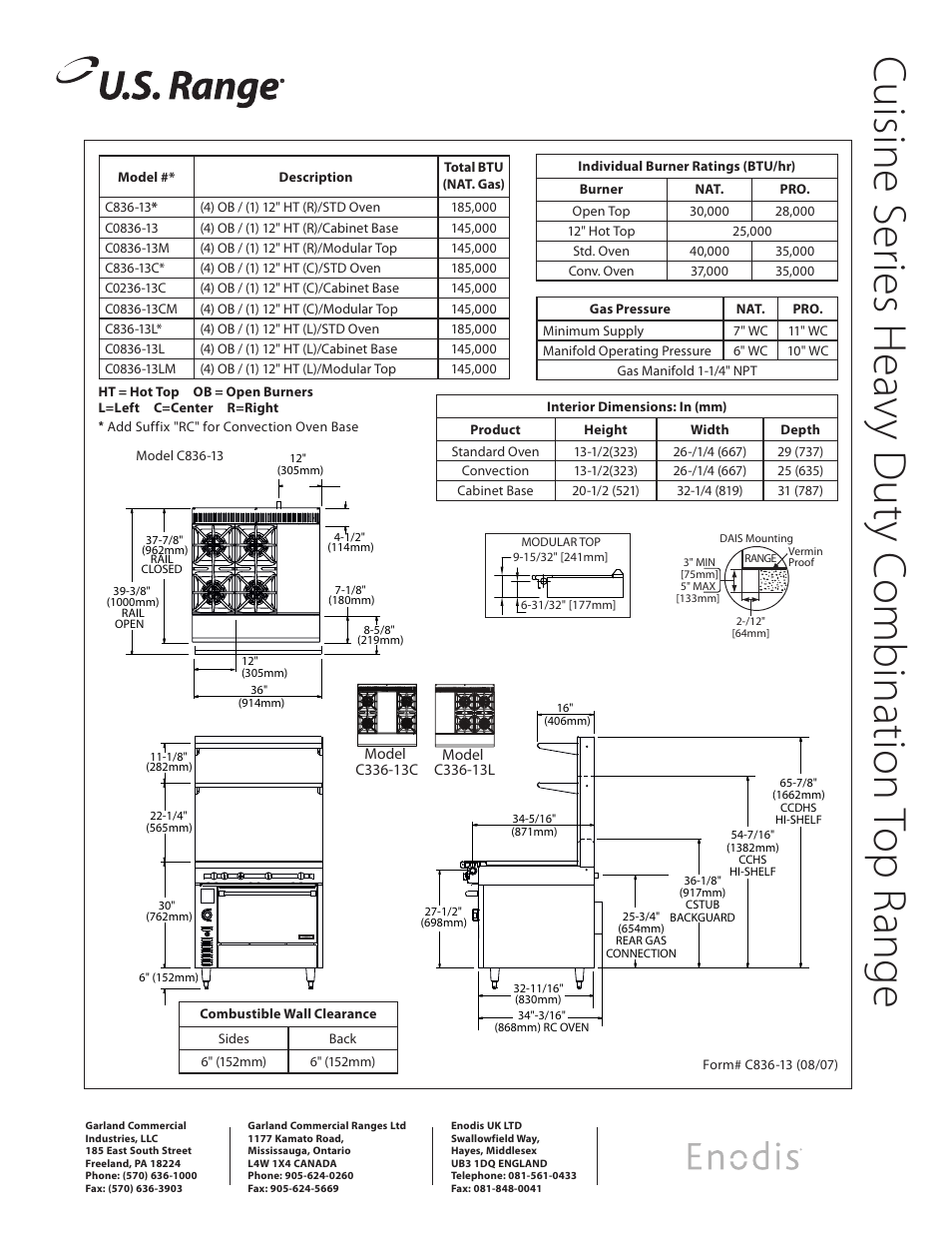 Garland C0836-13CM User Manual | Page 2 / 2