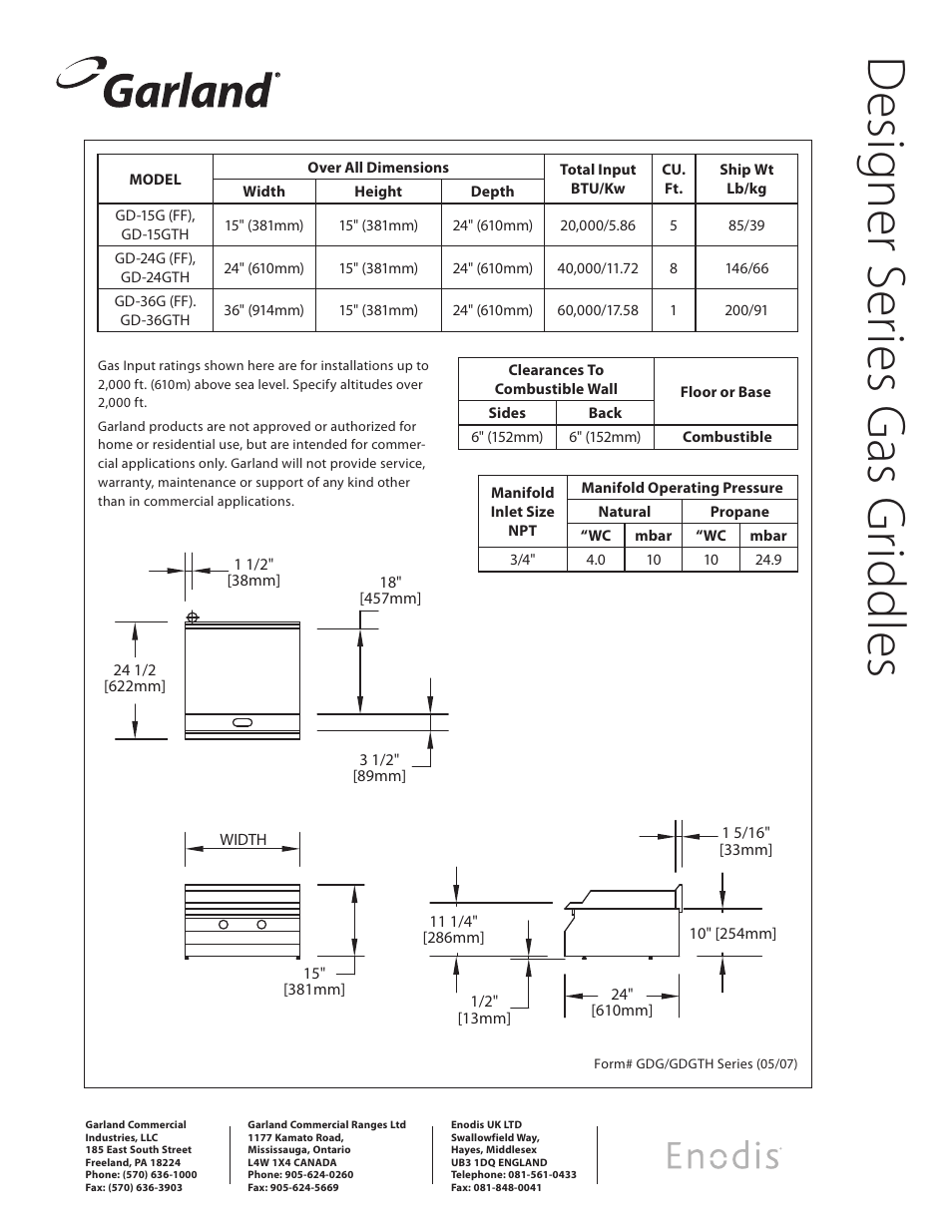 Des ig ne r s eri es g as g rid dle s | Garland GD-15GFF User Manual | Page 2 / 2