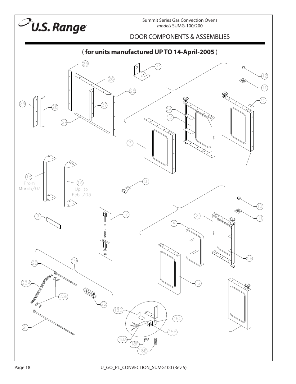 Door seals, Right door, Left door | Chain | Garland SUMG-100 (GAS) User Manual | Page 18 / 28