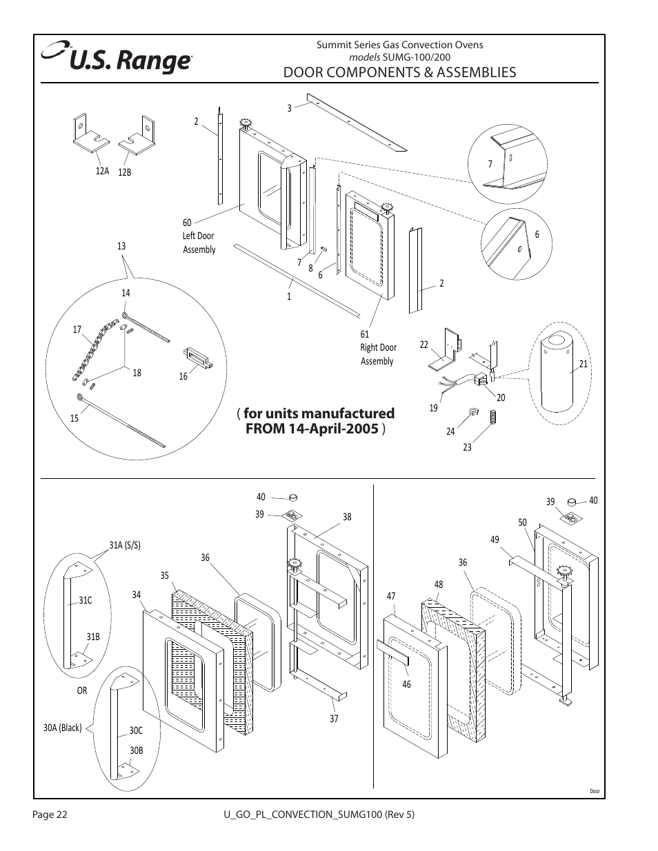 Garland SUMG-100 (GAS) User Manual | Page 22 / 28