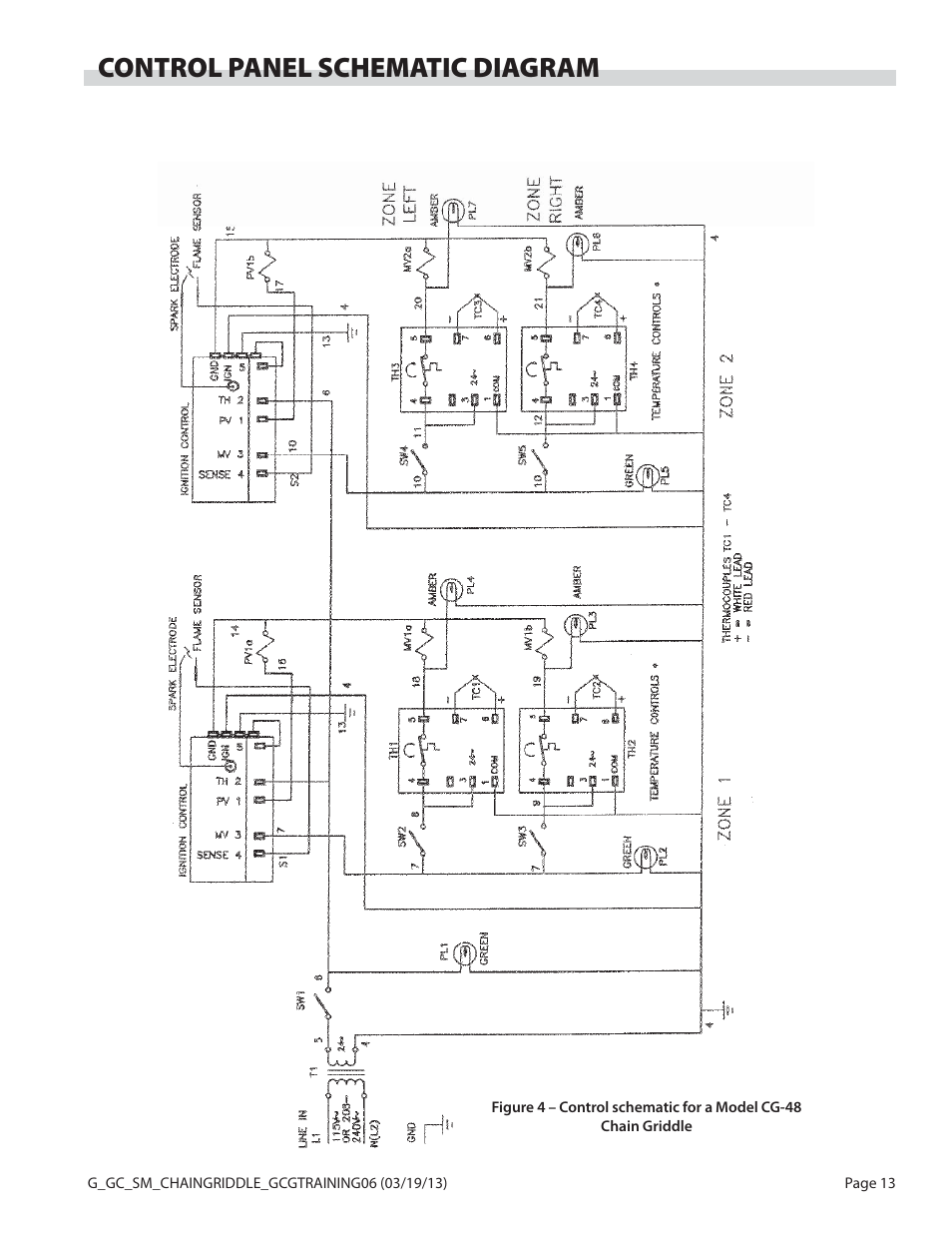 Control panel schematic diagram | Garland CG-72 User Manual | Page 13 / 20