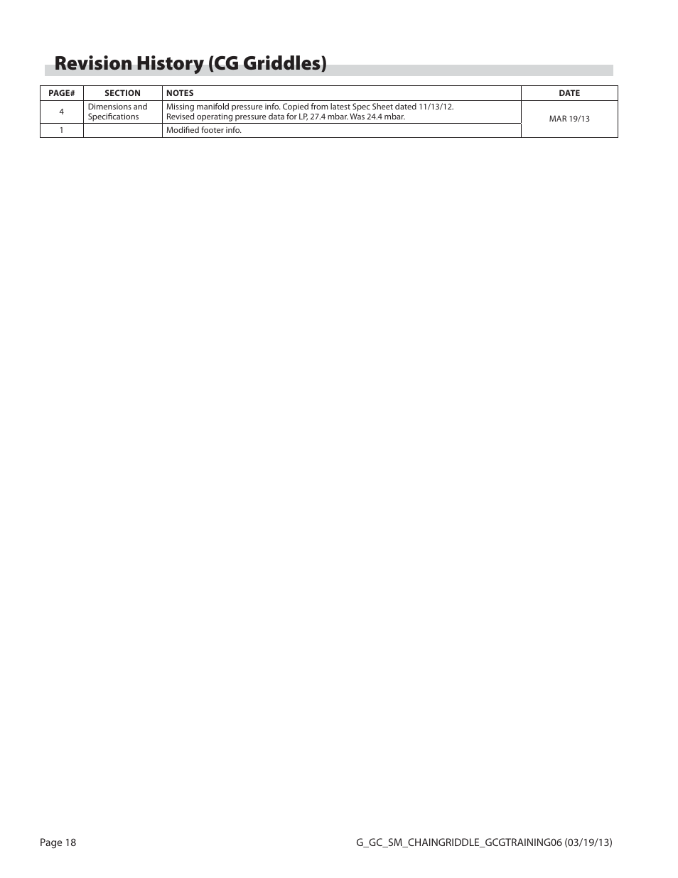 Revision history (cg griddles) | Garland CG-72 User Manual | Page 18 / 20