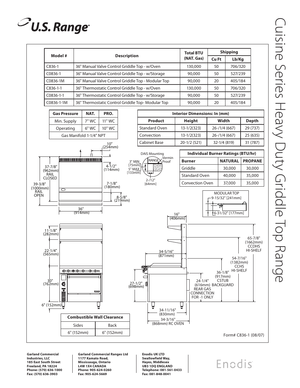 Garland C0836-1 User Manual | Page 2 / 2