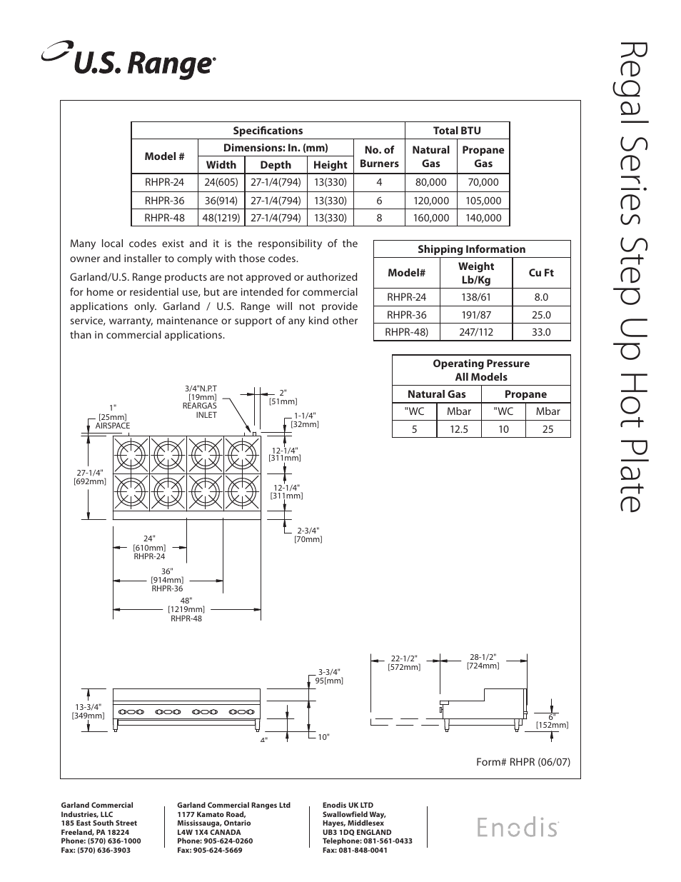 Garland RHPR-48 User Manual | Page 2 / 2