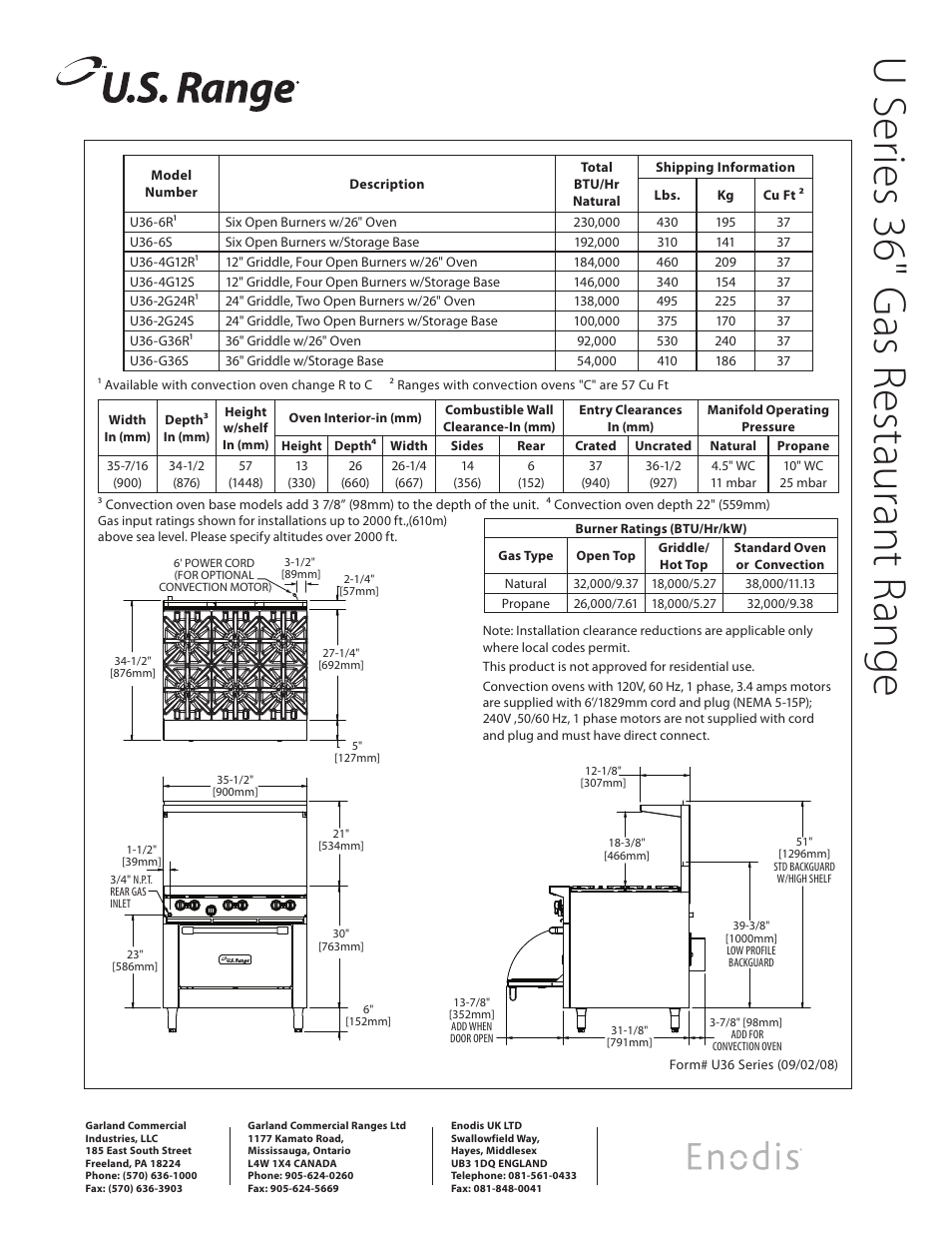 U s er ies 36" g as r estaurant r ange | Garland U36-G36S User Manual | Page 2 / 2