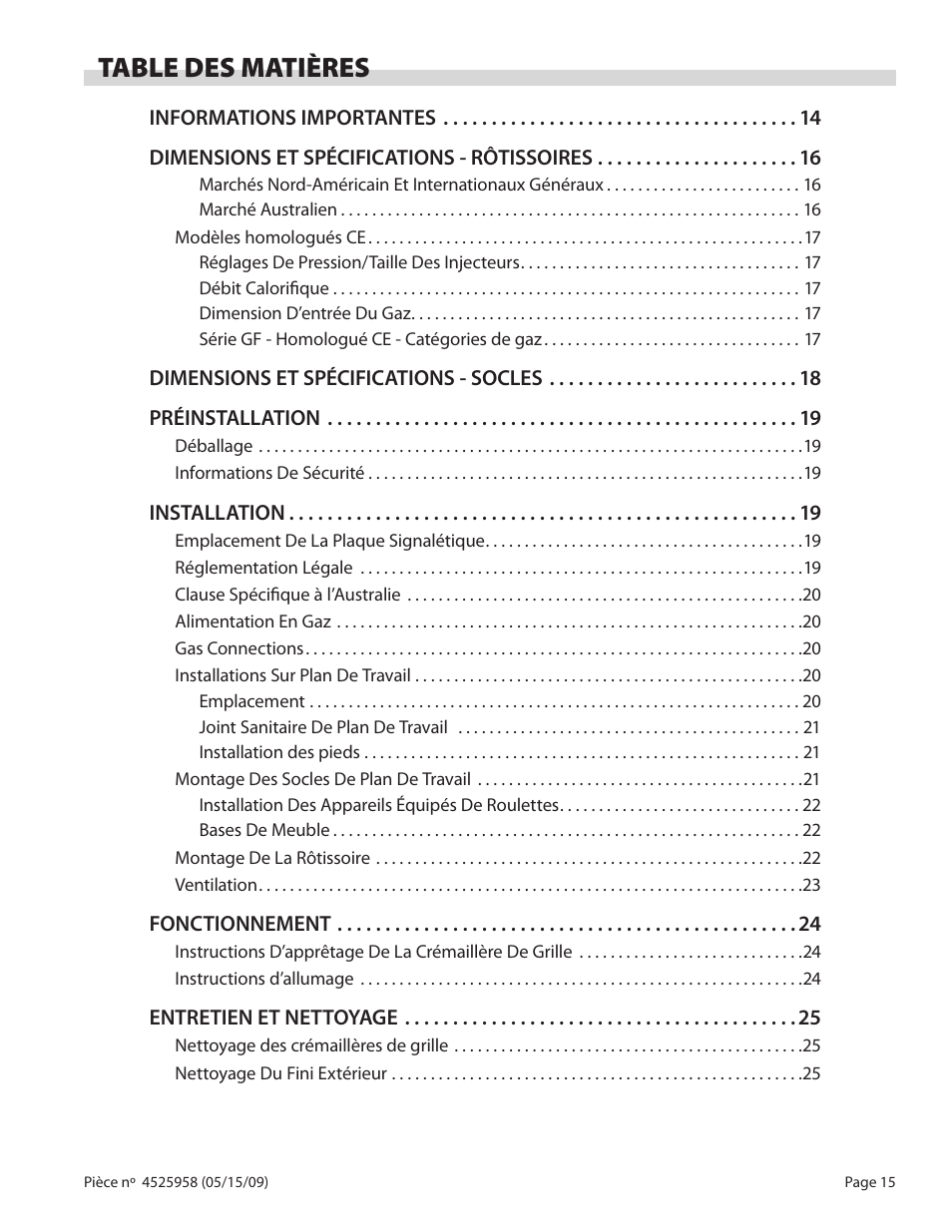 Garland G18-BRL User Manual | Page 15 / 40