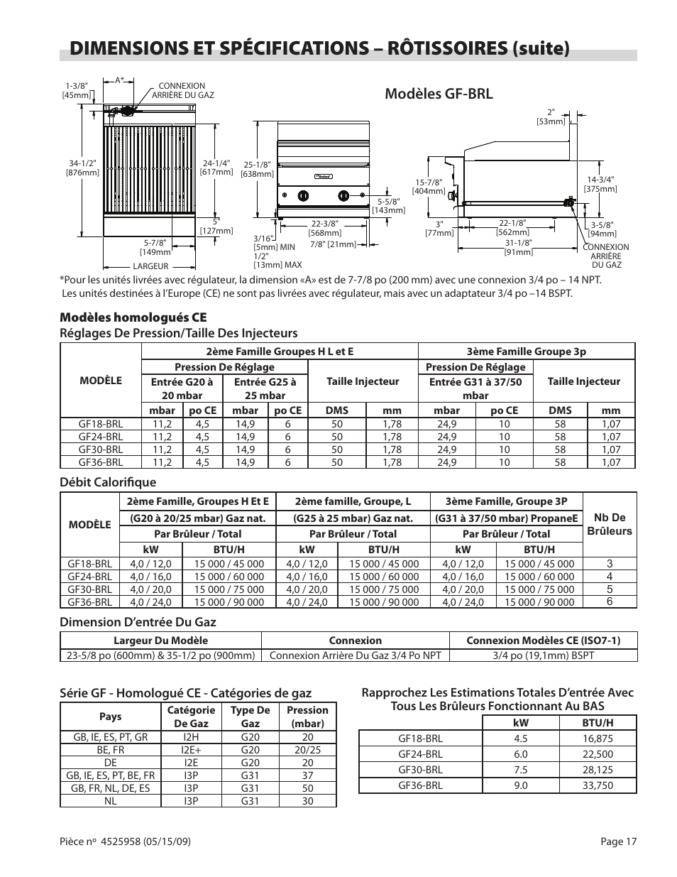 Dimensions et spécifications – rôtissoires (suite), Modèles gf-brl | Garland G18-BRL User Manual | Page 17 / 40