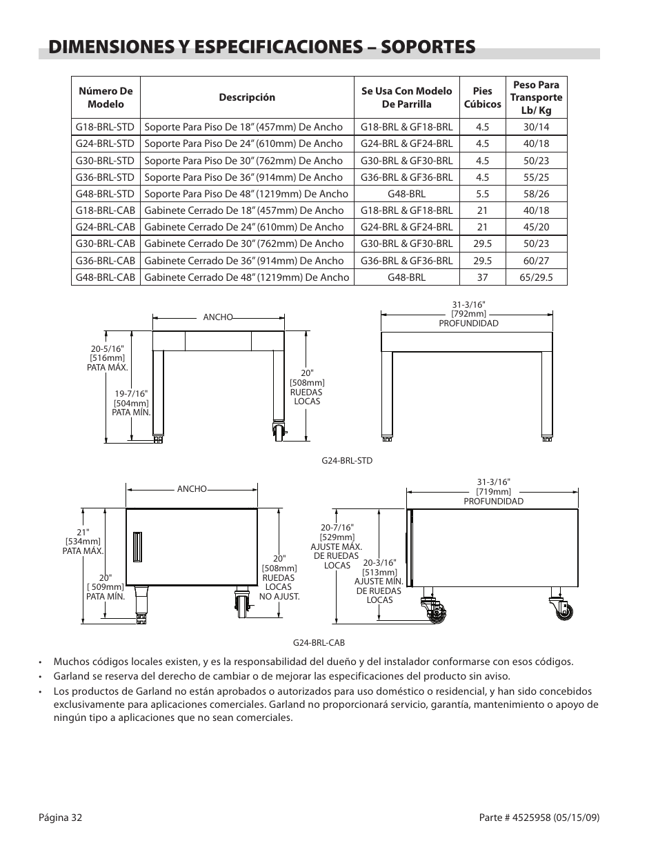 Dimensiones y especificaciones – soportes | Garland G18-BRL User Manual | Page 32 / 40