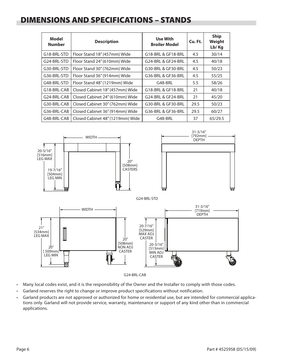 Dimensions and specifications – stands | Garland G18-BRL User Manual | Page 6 / 40
