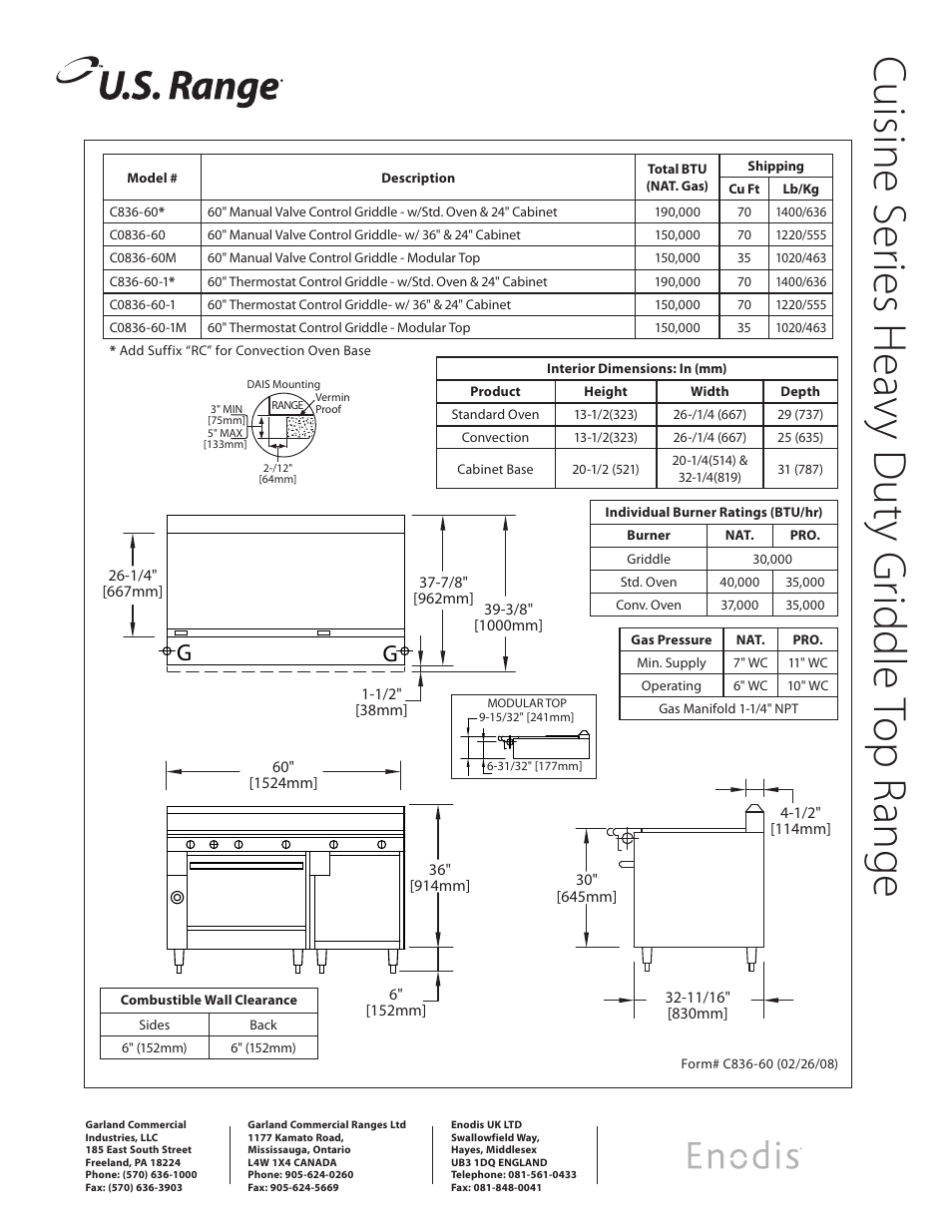 Garland C0836-60M User Manual | Page 2 / 2