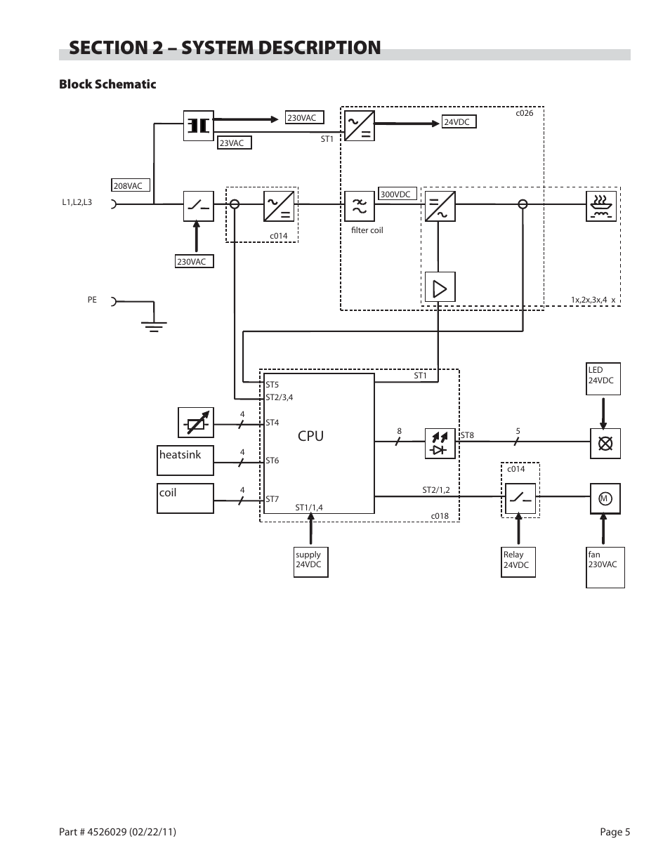 Block schematic | Garland 7000 User Manual | Page 5 / 20