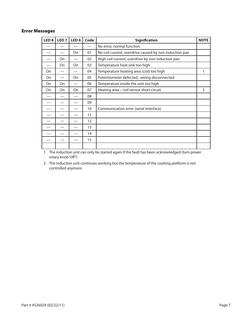 Garland 7000 User Manual | Page 7 / 20