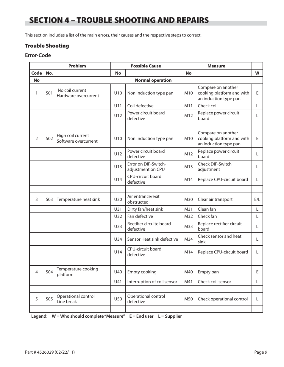 Garland 7000 User Manual | Page 9 / 20