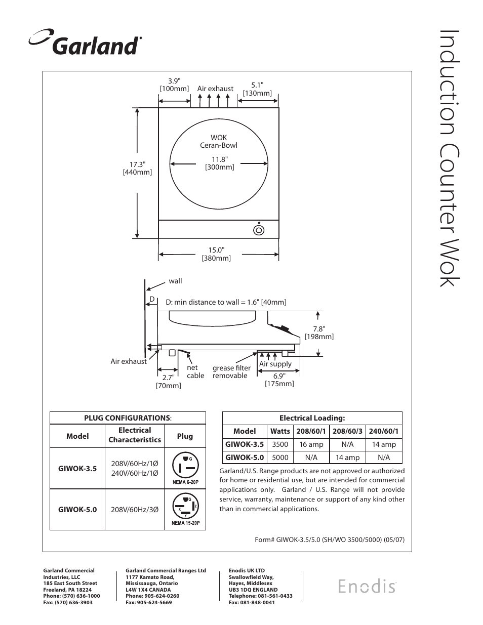 Garland GIWOK-5.0 (SH/WO 5000) User Manual | Page 2 / 2