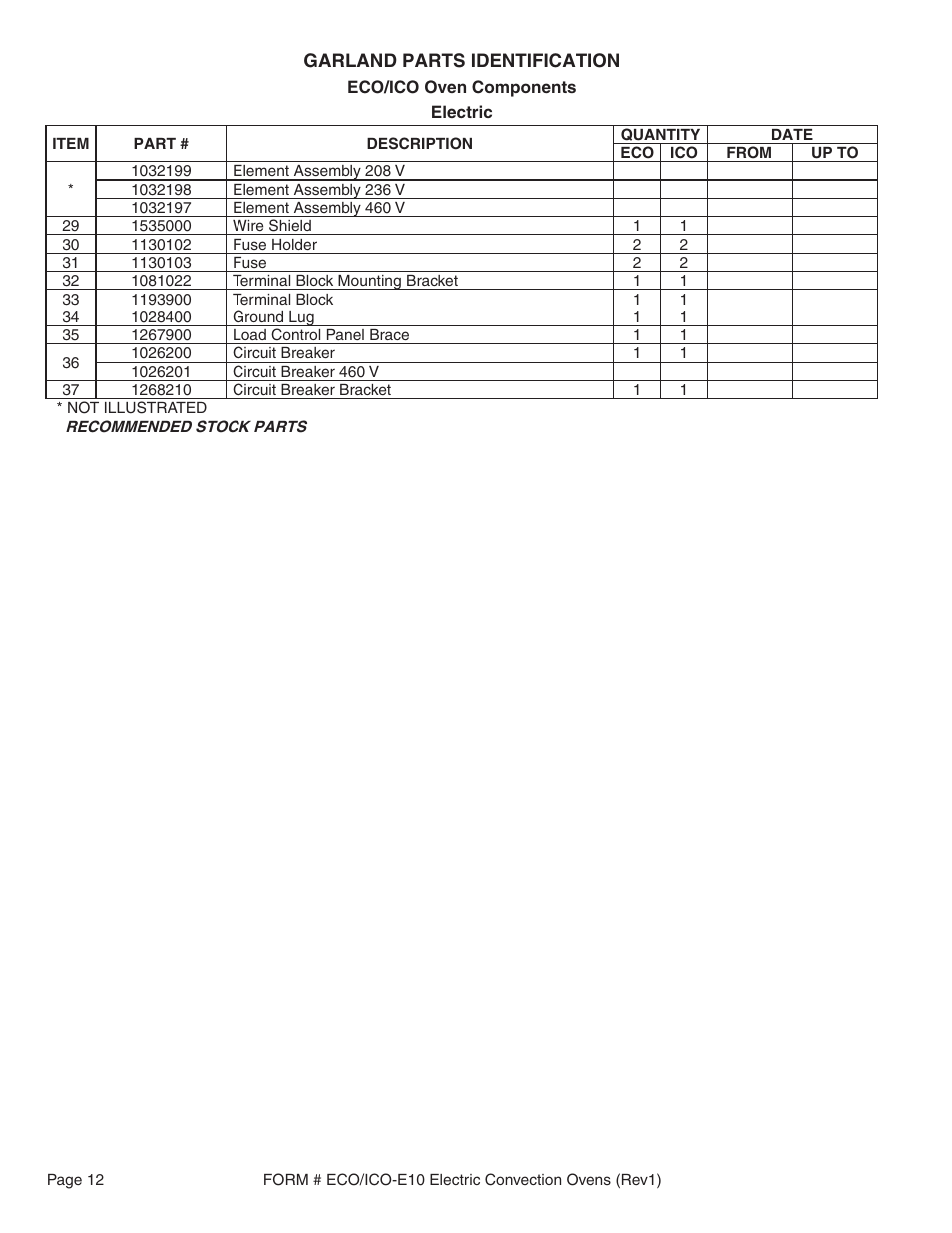 Garland ECO-E10 User Manual | Page 12 / 20