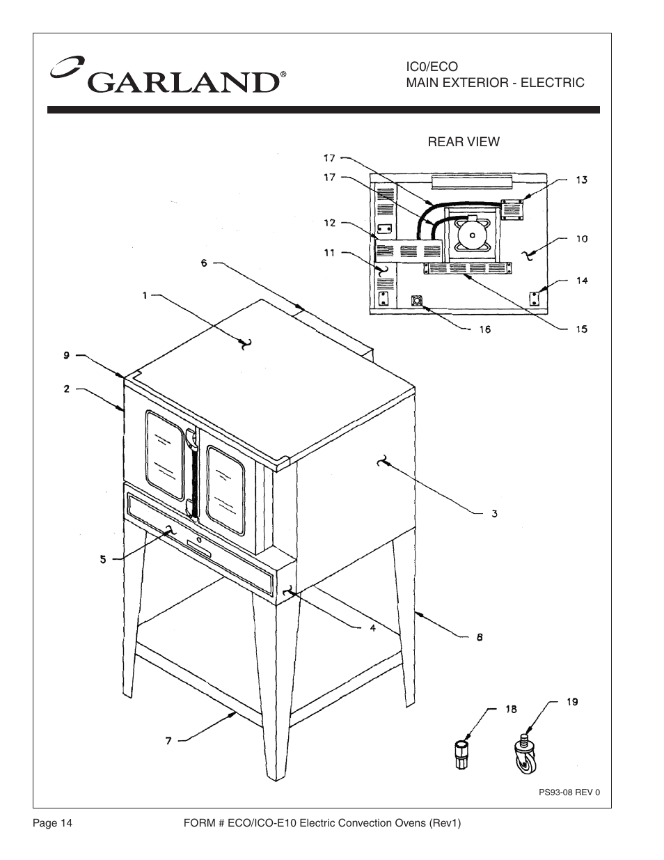 Garland ECO-E10 User Manual | Page 14 / 20