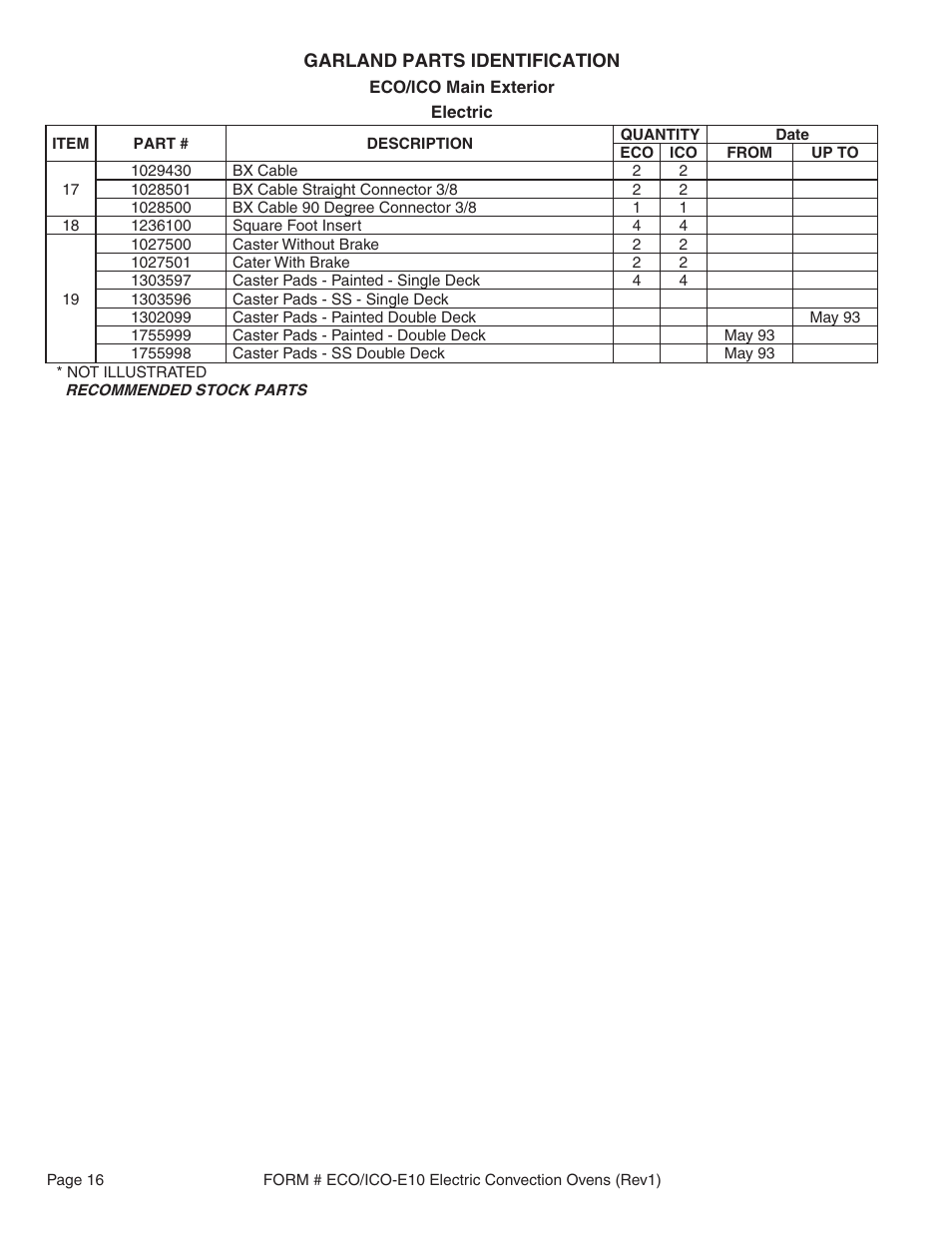 Garland ECO-E10 User Manual | Page 16 / 20