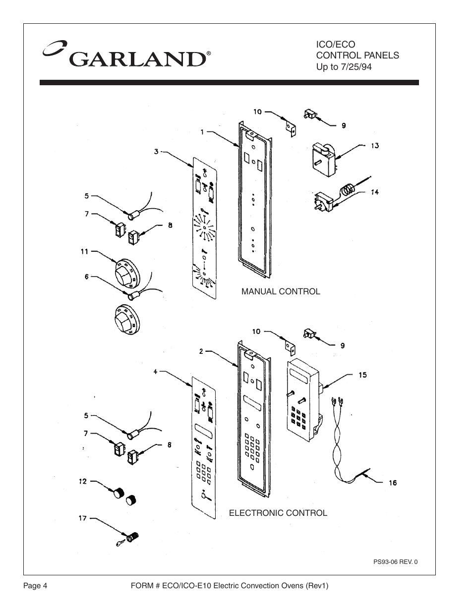 Garland ECO-E10 User Manual | Page 4 / 20