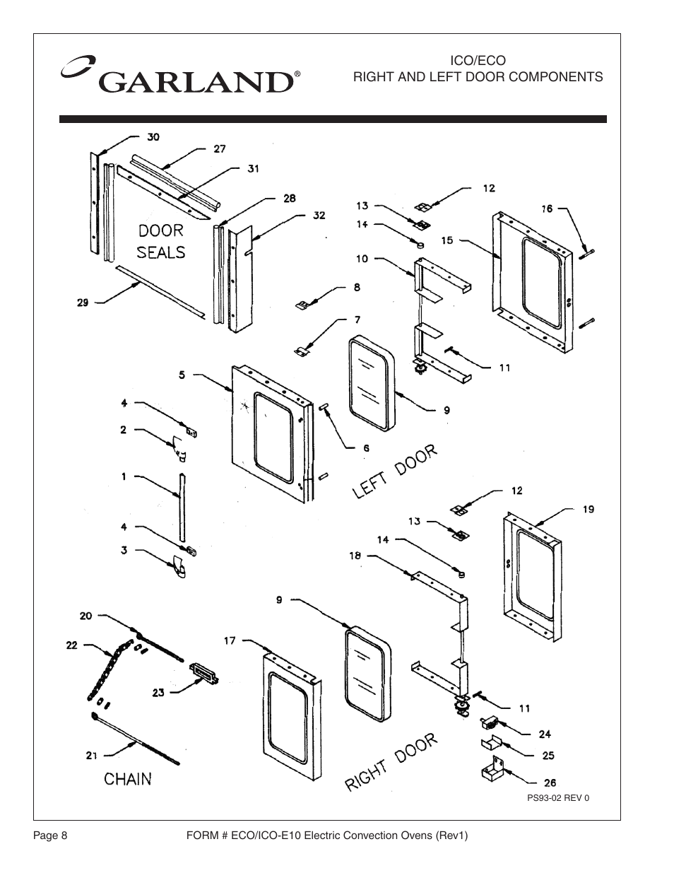 Garland ECO-E10 User Manual | Page 8 / 20