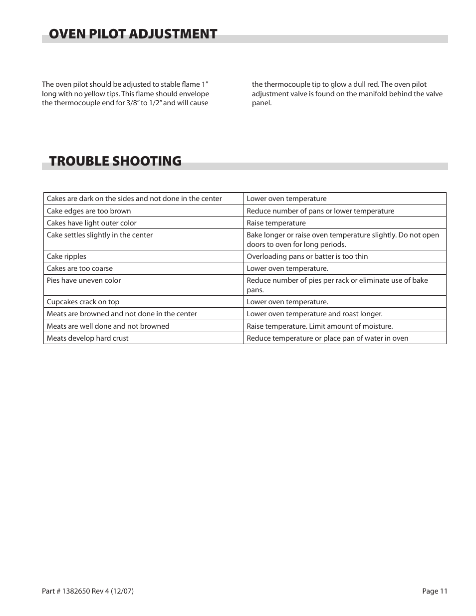 Oven pilot adjustment, Trouble shooting | Garland G280-2 User Manual | Page 11 / 12