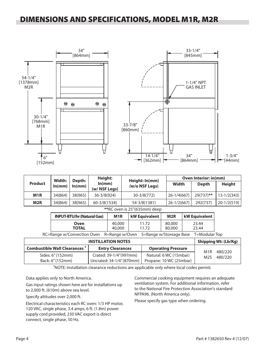Dimensions and specifications, model m1r, m2r | Garland G280-2 User Manual | Page 4 / 12