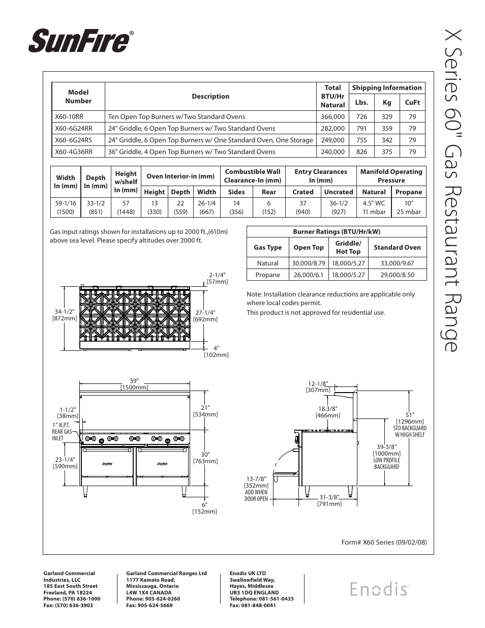 X s er ies 60" g as r estaurant r ange | Garland SunFire X Series 60" User Manual | Page 2 / 2