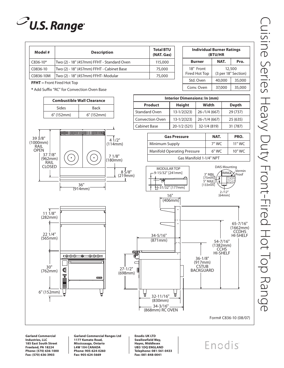 Garland C0836-10M User Manual | Page 2 / 2