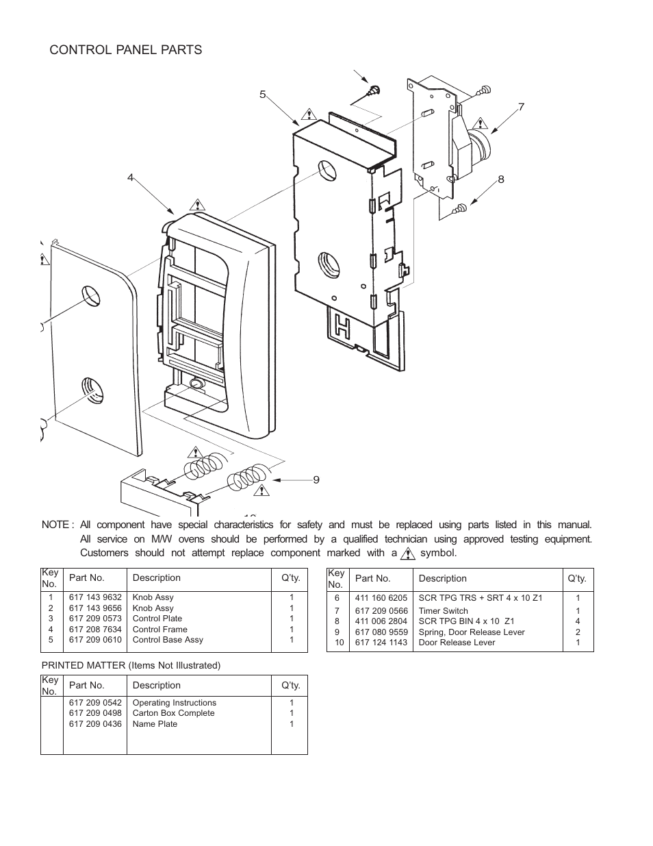 Control panel parts | Garland EM-S85 User Manual | Page 16 / 16
