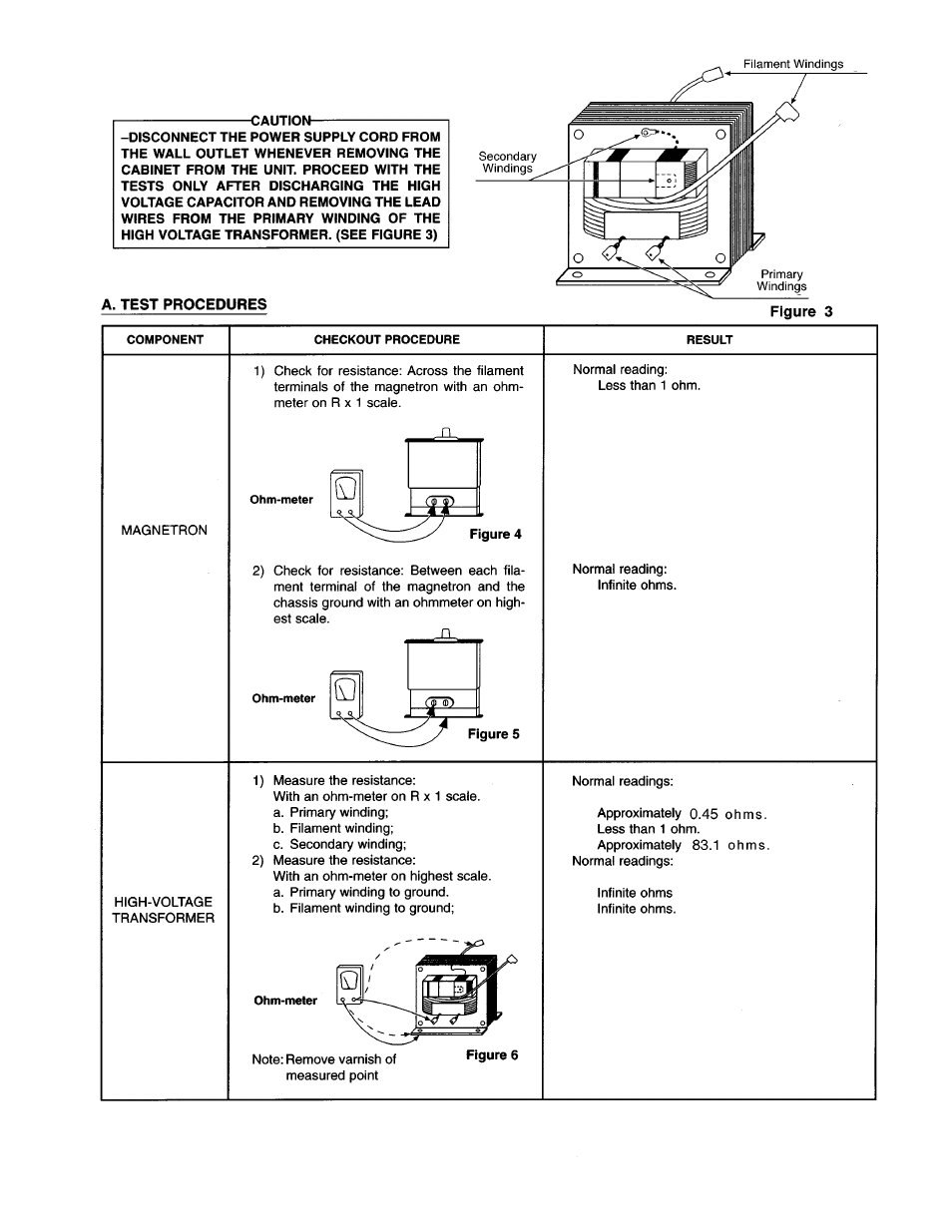 Garland EM-S85 User Manual | Page 6 / 16