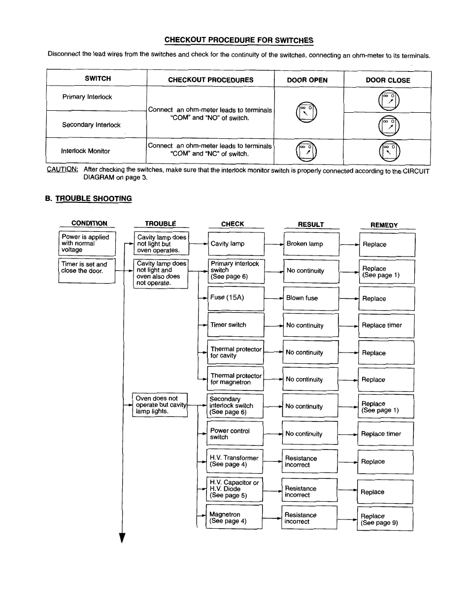 Garland EM-S85 User Manual | Page 8 / 16